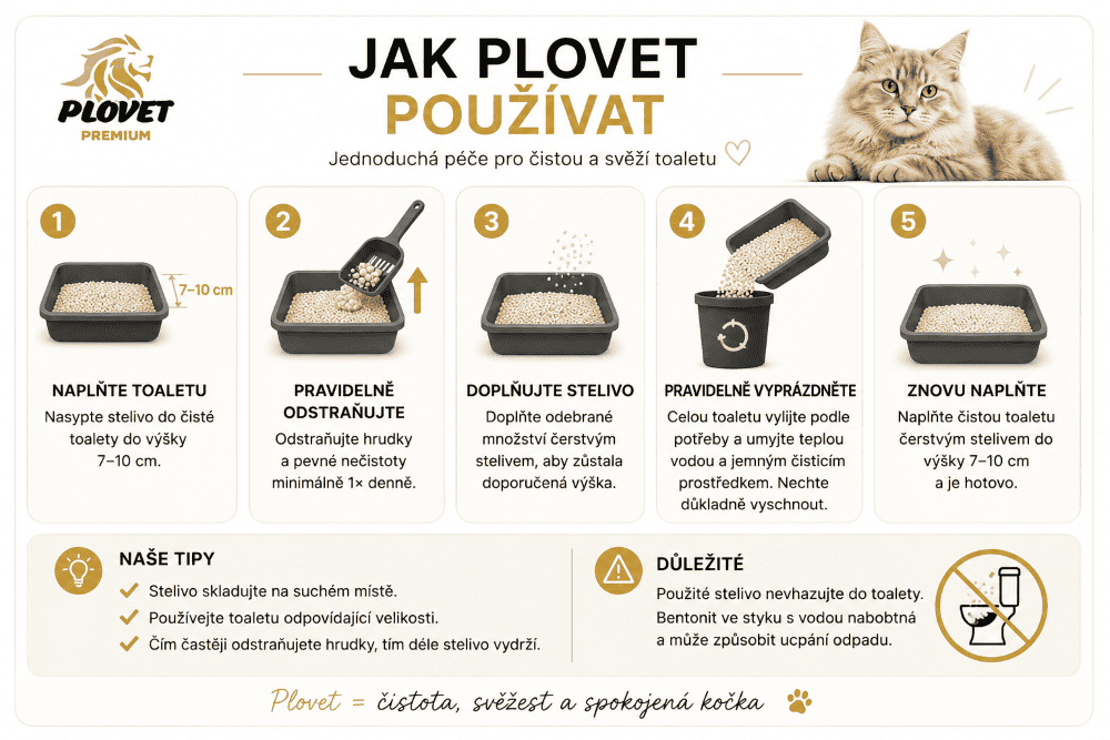 Plovet Průvodce používáním kočičí toalety